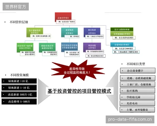 总包方(EPC)的新盈利曲线:从单纯的施工利润攫取,转向提供基于应变数据的长期结构健康咨询服务 总包方(EPC)的新盈利曲线:从单纯的施工利润攫取,转向提供基于应变数据的长期结构健康咨询服务